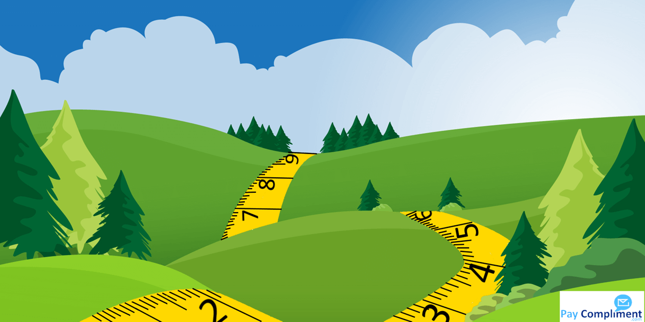 Measuring your level of agility